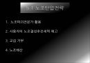 무노조기업비정규직의 정의비정규직의 유형비정규직의 규모비정규직의 문제점비정규직 보호 36페이지