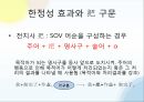 문법원리한정성 효과어순의 변화화제 구문구문의 비교의미상의 선택제약의합법문법화란 14페이지