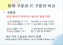 문법원리한정성 효과어순의 변화화제 구문구문의 비교의미상의 선택제약의합법문법화란 22페이지