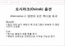 북핵위기미국의 대북정책IAEA 안전조치북한의 NPT 탈퇴오시라크(Osirak) 옵션미국의 북미대화 10페이지