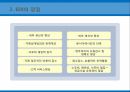 EDI통신시스템 및 인터넷무선주파수인식기술바코딩 및 스캐닝QR코드 4페이지