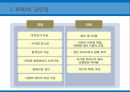 EDI통신시스템 및 인터넷무선주파수인식기술바코딩 및 스캐닝QR코드 14페이지