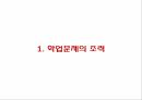 생활지도란생활지도의 영역학업문제의 조력사회성 성격발달진로지도학급경영(학급관리) 5페이지