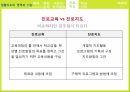 생활지도란생활지도의 영역학업문제의 조력사회성 성격발달진로지도학급경영(학급관리) 28페이지