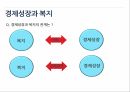 경제성장과복지일본의 경제성장일본의 복지스웨덴의 경제성장스웨덴의 복지고령사회 사회보장일본 노인복지정책 3페이지