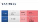 경제성장과복지일본의 경제성장일본의 복지스웨덴의 경제성장스웨덴의 복지고령사회 사회보장일본 노인복지정책 5페이지