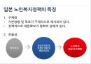 경제성장과복지일본의 경제성장일본의 복지스웨덴의 경제성장스웨덴의 복지고령사회 사회보장일본 노인복지정책 10페이지