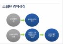 경제성장과복지일본의 경제성장일본의 복지스웨덴의 경제성장스웨덴의 복지고령사회 사회보장일본 노인복지정책 12페이지