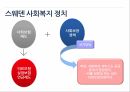 경제성장과복지일본의 경제성장일본의 복지스웨덴의 경제성장스웨덴의 복지고령사회 사회보장일본 노인복지정책 17페이지