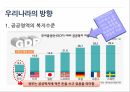 경제성장과복지일본의 경제성장일본의 복지스웨덴의 경제성장스웨덴의 복지고령사회 사회보장일본 노인복지정책 18페이지