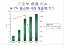 CJ 홈쇼핑 기업분석CJ 홈쇼핑 마케팅CJ 홈쇼핑 브랜드마케팅서비스마케팅글로벌경영사례분석 12페이지
