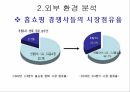 CJ 홈쇼핑 기업분석CJ 홈쇼핑 마케팅CJ 홈쇼핑 브랜드마케팅서비스마케팅글로벌경영사례분석 13페이지