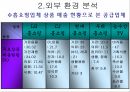 CJ 홈쇼핑 기업분석CJ 홈쇼핑 마케팅CJ 홈쇼핑 브랜드마케팅서비스마케팅글로벌경영사례분석 20페이지