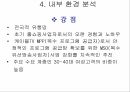 CJ 홈쇼핑 기업분석CJ 홈쇼핑 마케팅CJ 홈쇼핑 브랜드마케팅서비스마케팅글로벌경영사례분석 34페이지