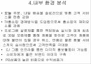 CJ 홈쇼핑 기업분석CJ 홈쇼핑 마케팅CJ 홈쇼핑 브랜드마케팅서비스마케팅글로벌경영사례분석 35페이지