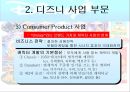 디즈니 사업디즈니의 위기아이즈너의 경영혁신월트 디즈니 스튜디오디즈니 사업테마 파크 사업 10페이지