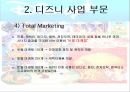 디즈니 사업디즈니의 위기아이즈너의 경영혁신월트 디즈니 스튜디오디즈니 사업테마 파크 사업 11페이지