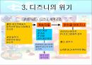 디즈니 사업디즈니의 위기아이즈너의 경영혁신월트 디즈니 스튜디오디즈니 사업테마 파크 사업 14페이지