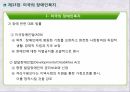 미국의 장애인복지영국의 장애인복지장애인정의장애인현황장애인복지대책미국장애인법(ADA) 6페이지