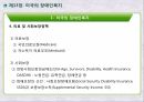 미국의 장애인복지영국의 장애인복지장애인정의장애인현황장애인복지대책미국장애인법(ADA) 7페이지