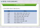 미국의 장애인복지영국의 장애인복지장애인정의장애인현황장애인복지대책미국장애인법(ADA) 15페이지