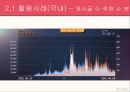 빅데이터의 등장배경빅데이터의 개념빅데이터의 구성요소빅데이터의 특징제타바이트 10페이지
