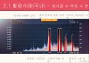 빅데이터의 등장배경빅데이터의 개념빅데이터의 구성요소빅데이터의 특징제타바이트 11페이지