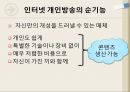 인터넷 개인방송아프리카 TV개인방송의 순기능과 역기능개인방송의 미래인터넷 방송의 개념 24페이지