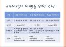 지구온난화기후변화협약배출권 거래제교토의정서교토 메커니즘배출권 거래제도 13페이지