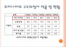 지구온난화기후변화협약배출권 거래제교토의정서교토 메커니즘배출권 거래제도 16페이지