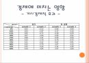 지구온난화기후변화협약배출권 거래제교토의정서교토 메커니즘배출권 거래제도 27페이지