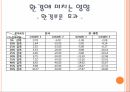 지구온난화기후변화협약배출권 거래제교토의정서교토 메커니즘배출권 거래제도 29페이지