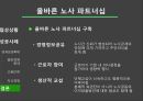 조직이론협상전략 기업사례노사 파트너십윈윈상황절충상황타협전략노사협력 성공사례성과보상 확대 23페이지