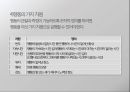 행동의 정의표적행동조작적 정의행동의 조작적 정의행동의 가지 차원 10페이지