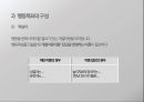 행동의 정의표적행동조작적 정의행동의 조작적 정의행동의 가지 차원 13페이지