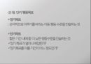 행동의 정의표적행동조작적 정의행동의 조작적 정의행동의 가지 차원 22페이지