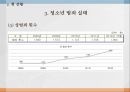 청소년 범죄 증가소년법 폐지현행 소년법 정책소년법의 정의청소년 범죄 실태 12페이지