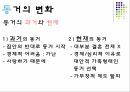 동거의 개념동거의 유형동거실태동거의 변화동거의 변화 5페이지