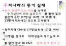 동거의 개념동거의 유형동거실태동거의 변화동거의 변화 6페이지