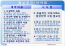 글로벌 M&AM&A 협상 사례적대적 M&A적대적 M&A 9페이지