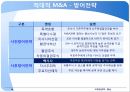 글로벌 M&AM&A 협상 사례적대적 M&A적대적 M&A 14페이지