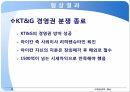 글로벌 M&AM&A 협상 사례적대적 M&A적대적 M&A 17페이지