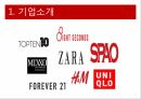 ZARA의 SCM자라 기업분석자라 마케팅자라 브랜드마케팅서비스마케팅글로벌경영사례분석 5페이지