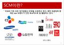 ZARA의 SCM자라 기업분석자라 마케팅자라 브랜드마케팅서비스마케팅글로벌경영사례분석 12페이지