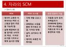 ZARA의 SCM자라 기업분석자라 마케팅자라 브랜드마케팅서비스마케팅글로벌경영사례분석 18페이지