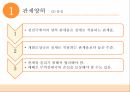 관세양허WTO 협정관세한 ASEAN FTA일반양허관세율 5페이지