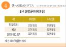 관세양허WTO 협정관세한 ASEAN FTA일반양허관세율 30페이지