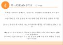 관세양허WTO 협정관세한 ASEAN FTA일반양허관세율 32페이지