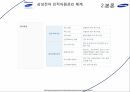 삼성전자 인적자원관리 체계삼성전자 인적자원관리의 특징조직구조의 혁신사례인적자원관리퇴직관리(인력구조조정) 8페이지