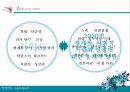 삼성카드 브랜드마케팅삼성카드 서비스마케팅삼성카드 글로벌경영사례분석 8페이지